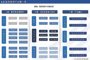 公牛开局没有紧迫感？多诺万：我们必须像泰森那样强硬地打球